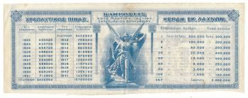 KINGDOM OF GREECE BOND SHARE OF 100 DRACHMAS  1922