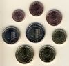 NETHERLANDS. Complete Euro Set 1 cent - 2 Euro  UNC 2011