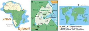 DJIBOUTI 1.000 Francs 2005 (2021) UNC
