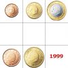 BELGIUM - UNC SET 1999 (5 COINS)