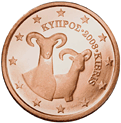 Euro coin cyprus