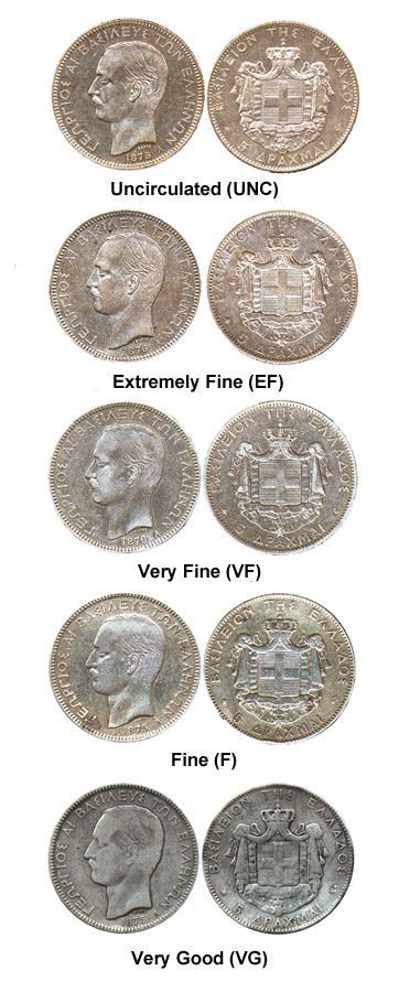 Coin Grading Chart