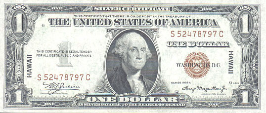 US Banknotes History